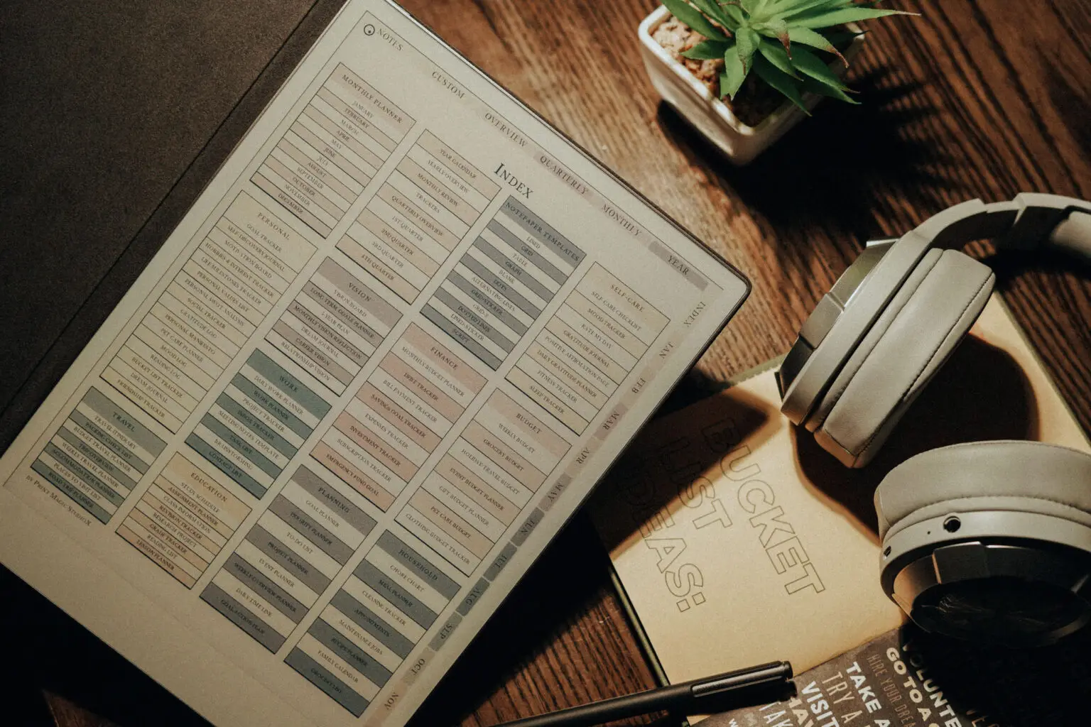 Digital Planner All In One